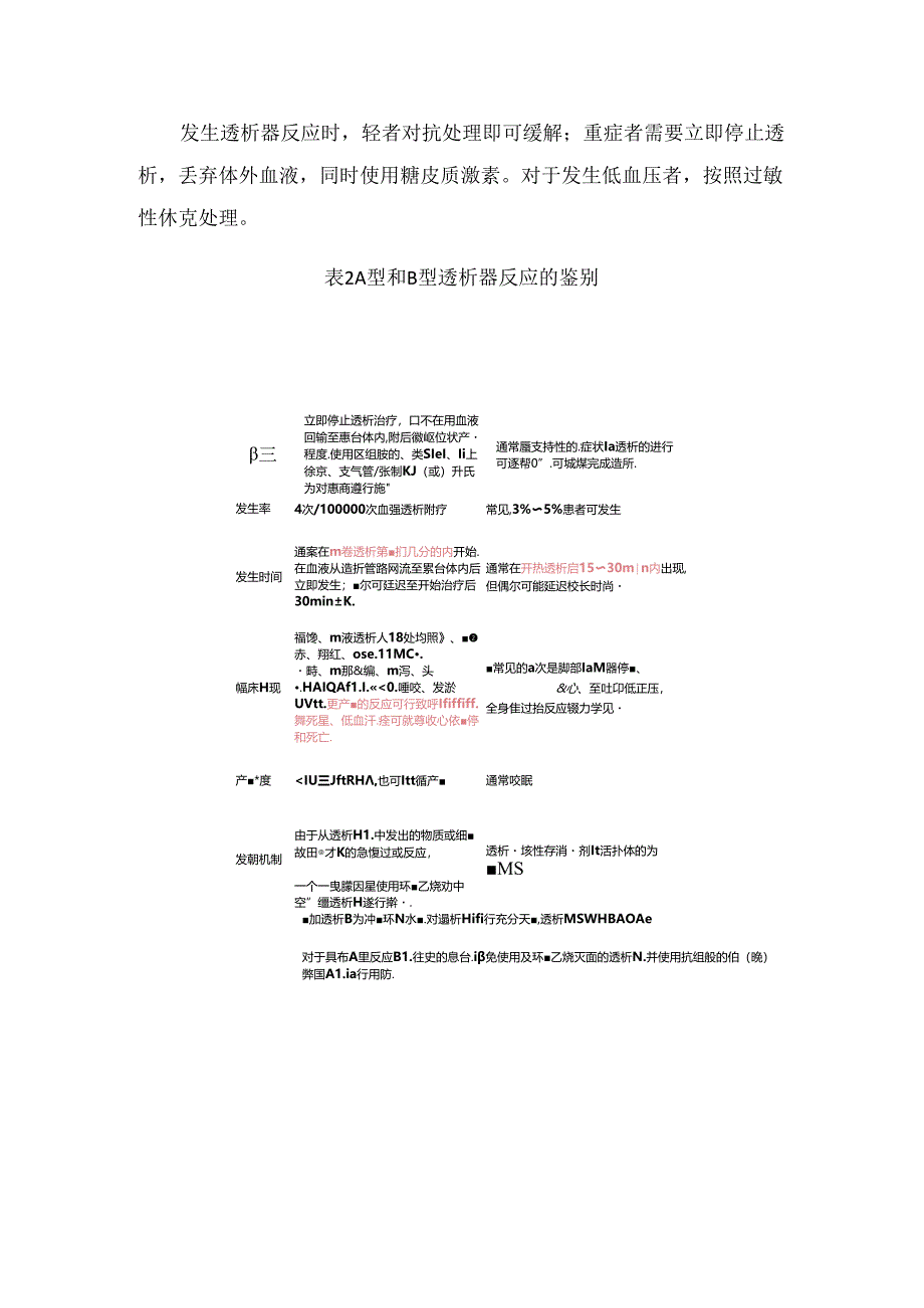 临床透析器反应病理、发生机制及处理措施.docx_第2页