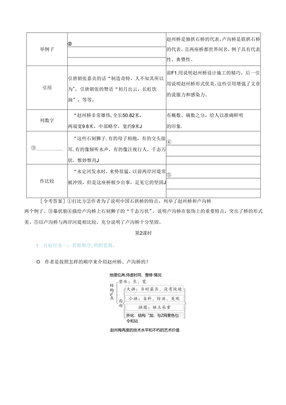 中国石拱桥（优质课教学设计）.docx_第3页