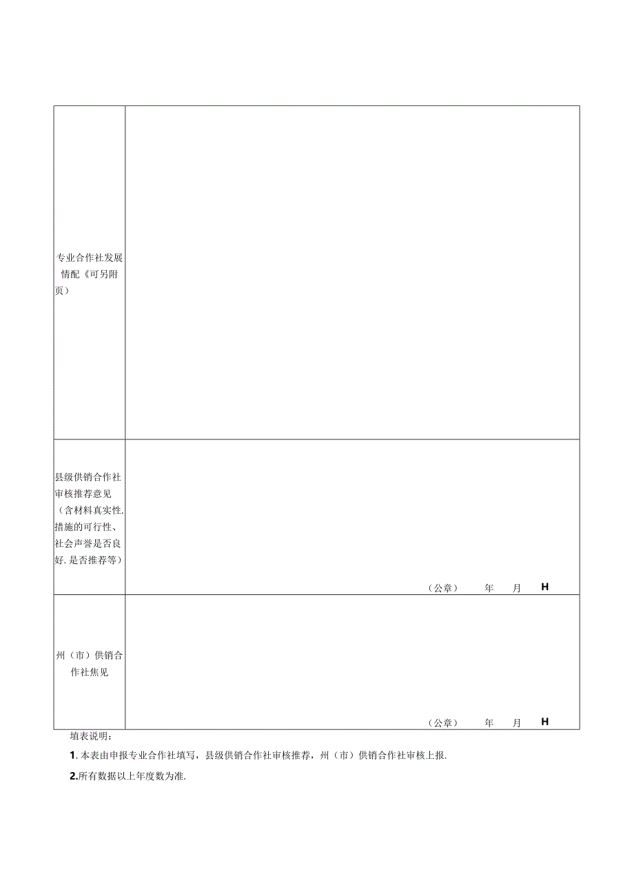 2020年农民专业合作社省级示范社评定和监测工作相关表格.docx_第3页