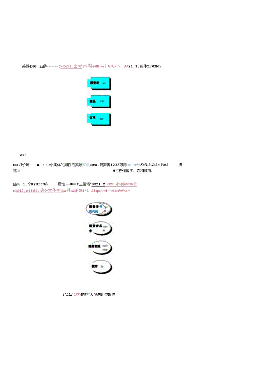 ARIS中文使用手册第42章.docx_第2页