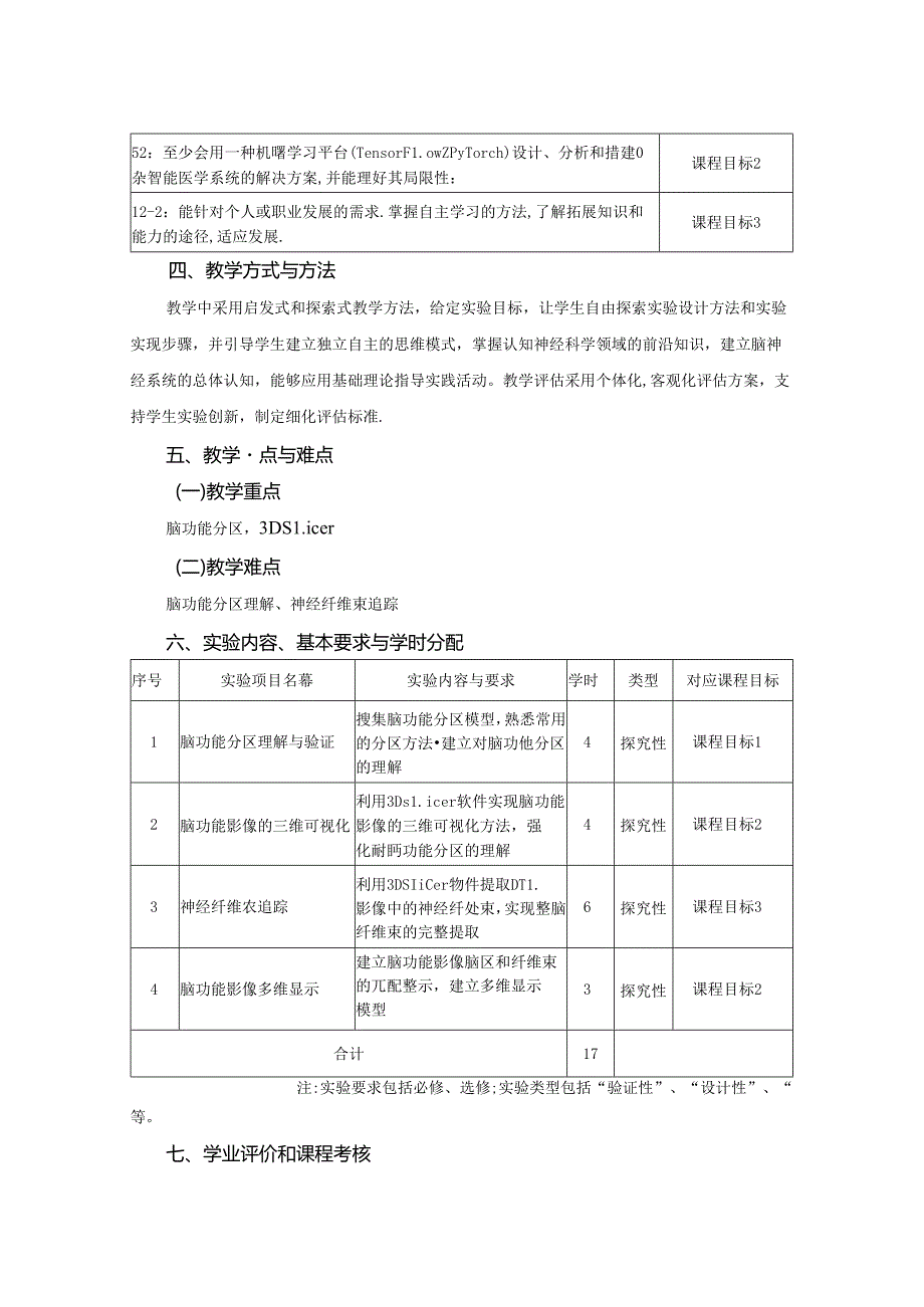 1323S08030-脑与认知科学导论实验-2023版人才培养方案课程教学大纲.docx_第2页