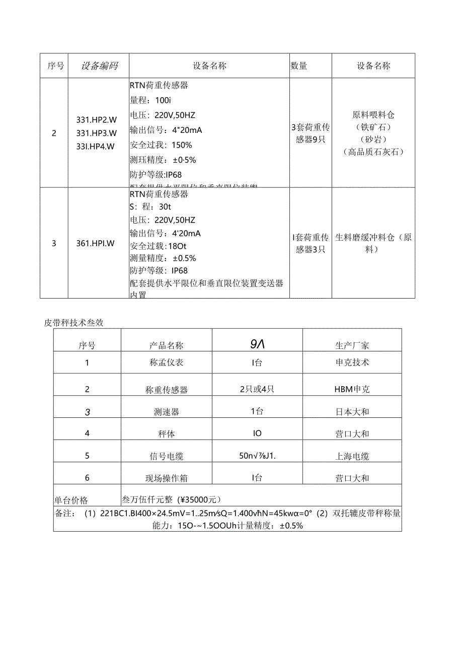 中建材进出口公司伊拉克AD项目荷重传感器技术附件.docx_第3页