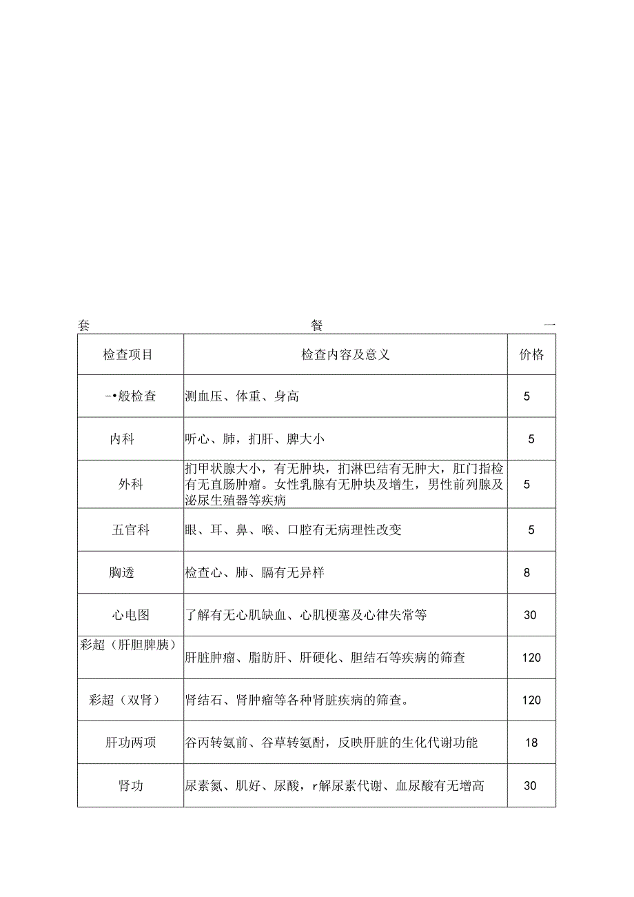 健康体检项目及体格表.docx_第3页