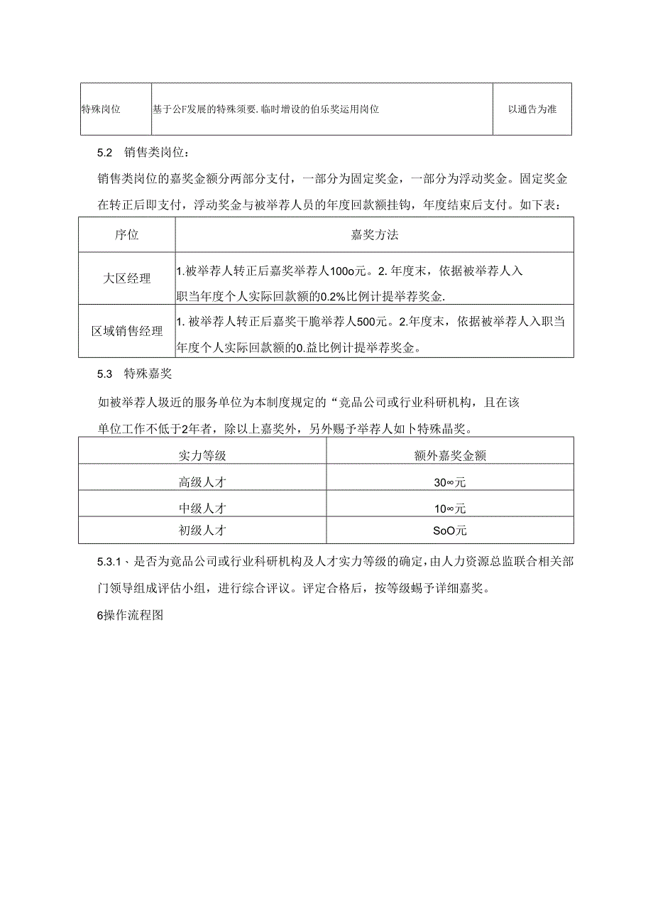 伯乐、导师奖励制度.docx_第3页