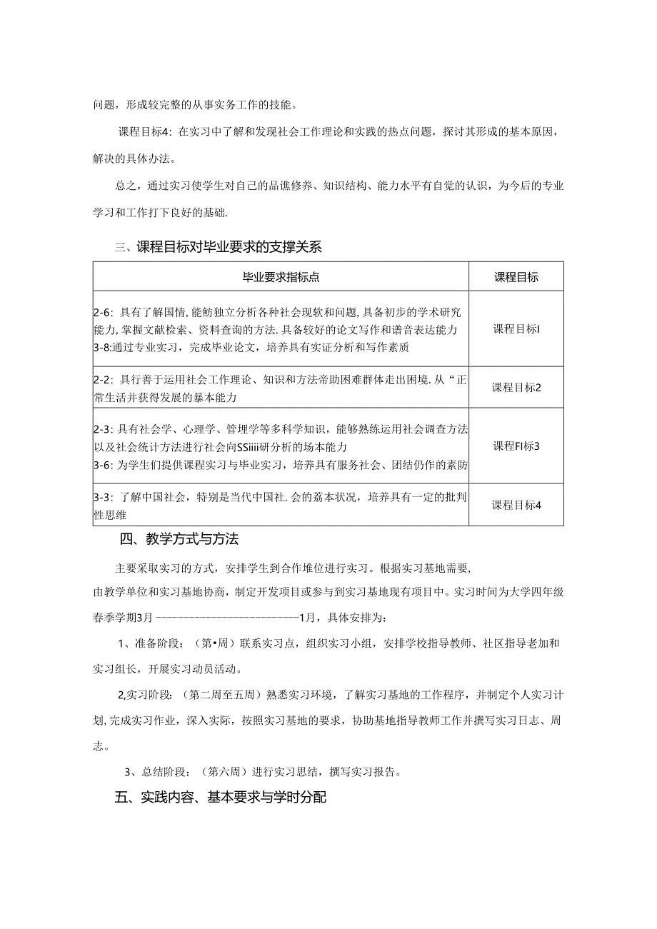 2923S02016-毕业实习-2023版人才培养方案课程教学大纲.docx_第2页