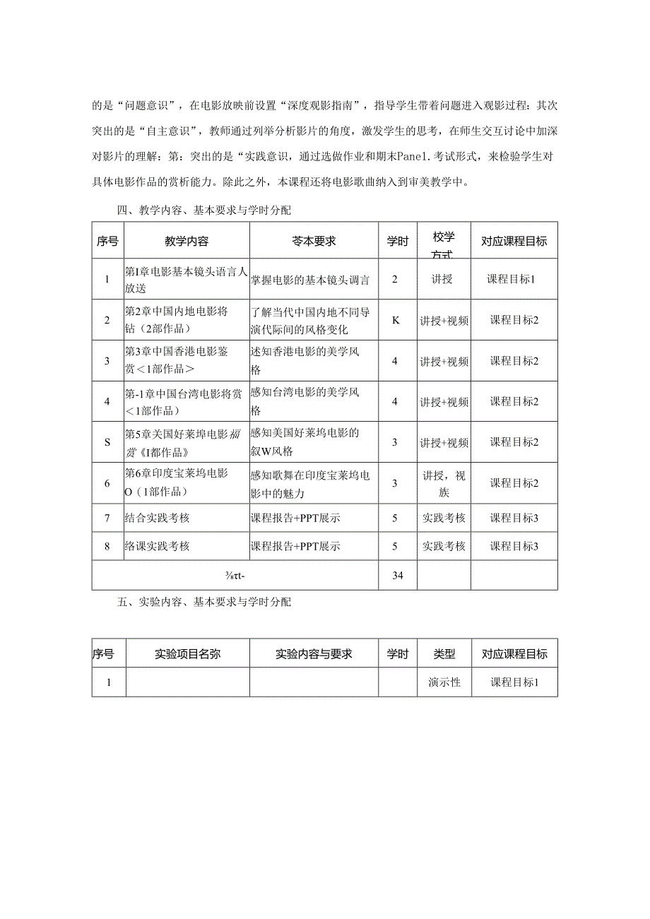 0823GRY008-《影视鉴赏》-2023版人才培养方案课程教学大纲.docx_第2页