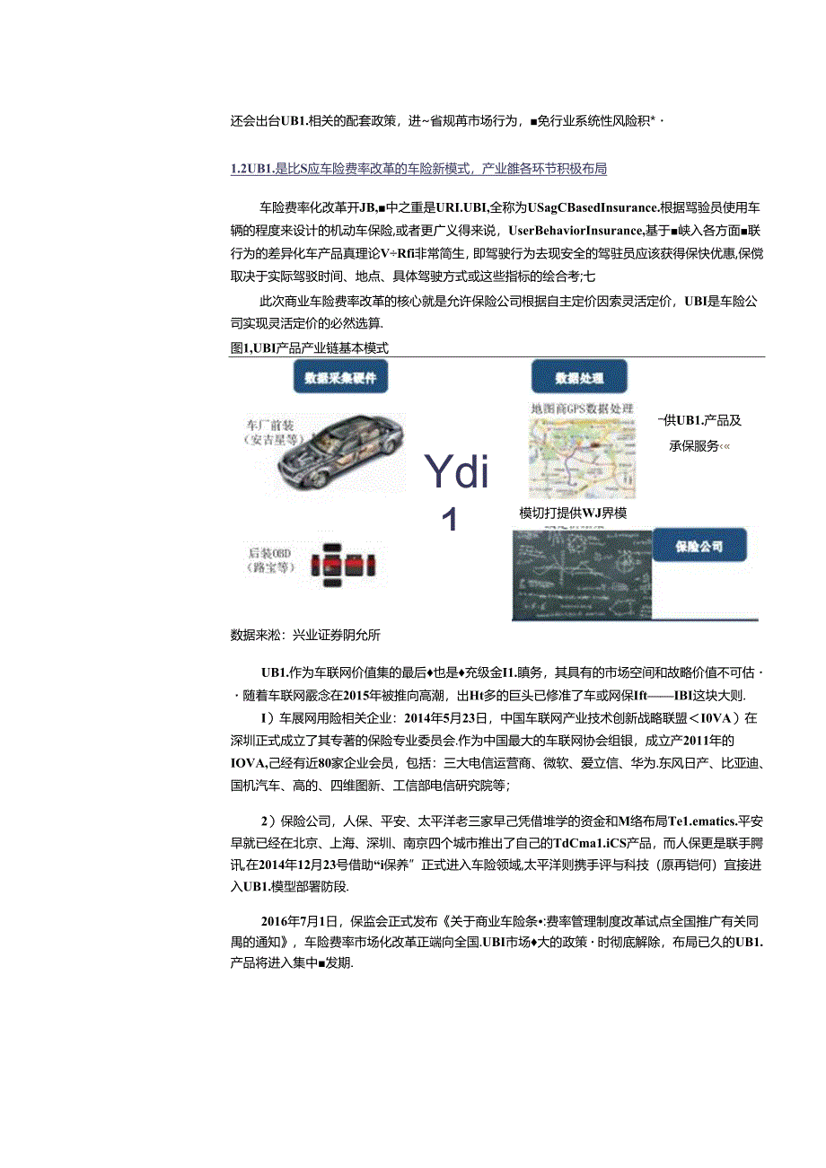 20170103-兴业证券-通信：车联网深度系列报告之三-车险费改全国铺开UBI产业链爆发在即.docx_第2页