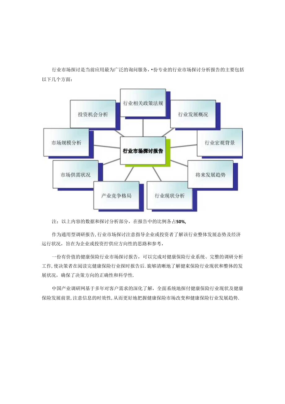 健康保险市场调研前景预测.docx_第2页