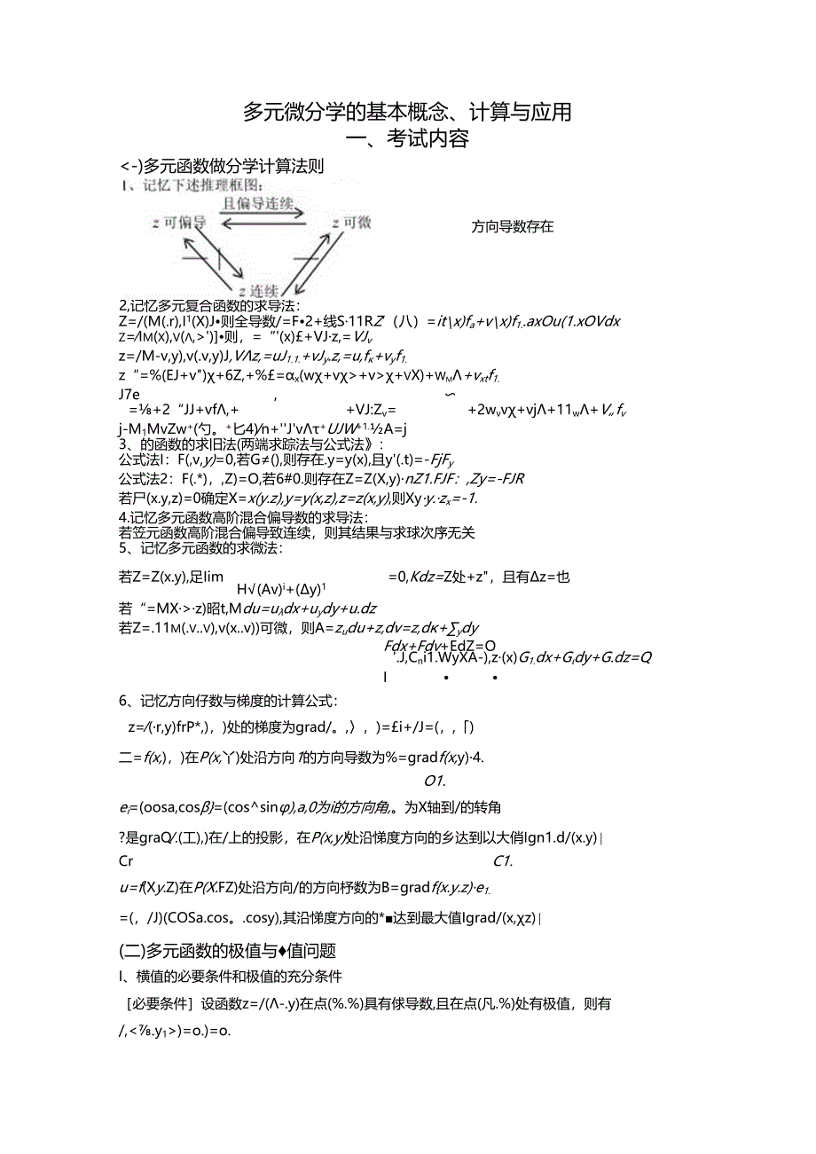 6多元微分学的基本概念、计算与应用.docx_第1页