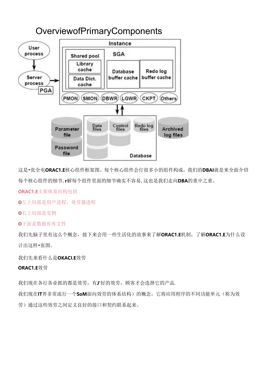 DBA-I 第一章 ORACLE体系结构(一).docx_第2页