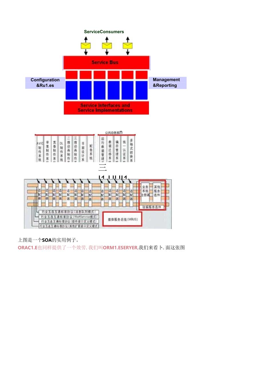 DBA-I 第一章 ORACLE体系结构(一).docx_第3页