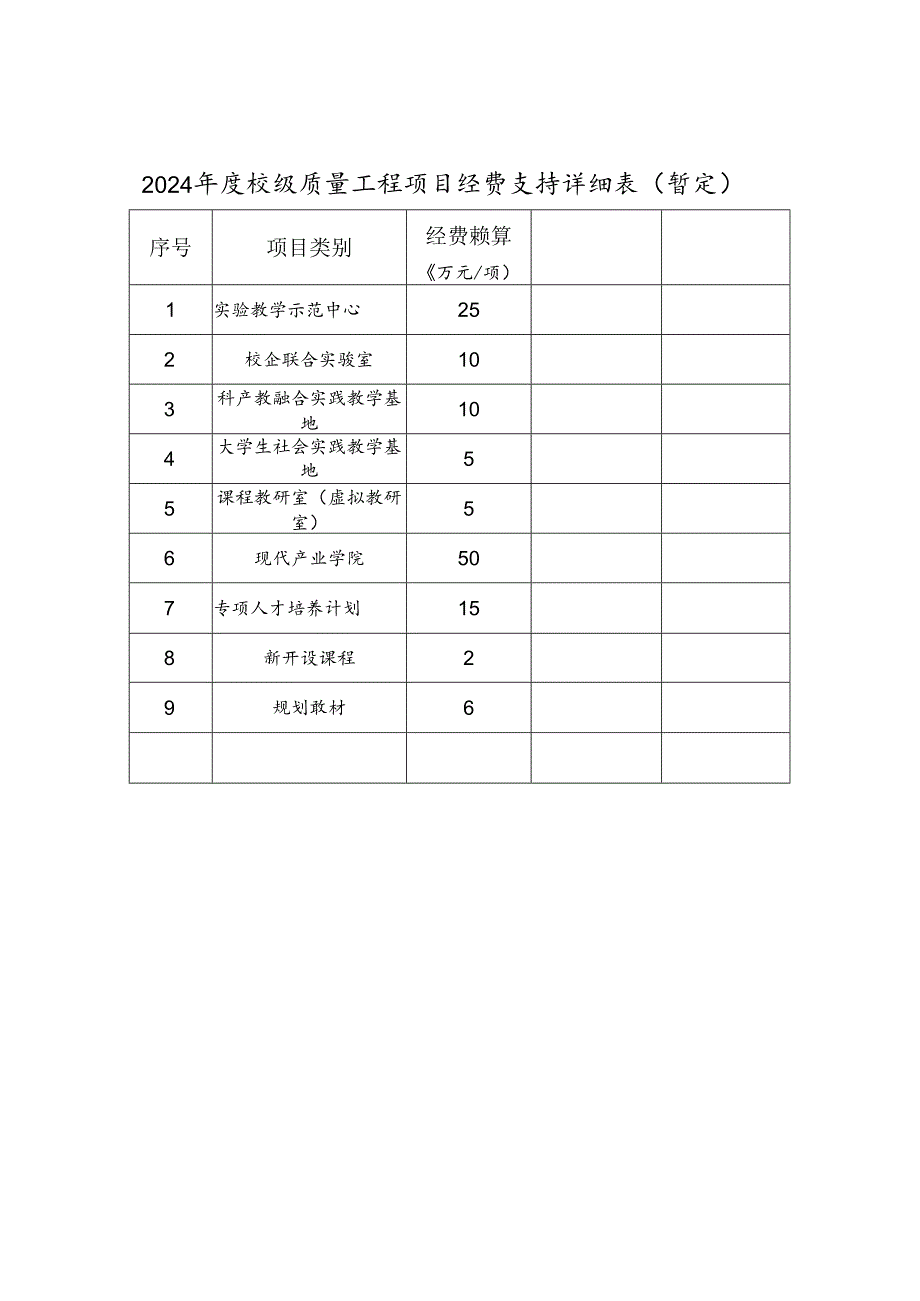 Loading... -- 稻壳阅读器(139).docx_第1页