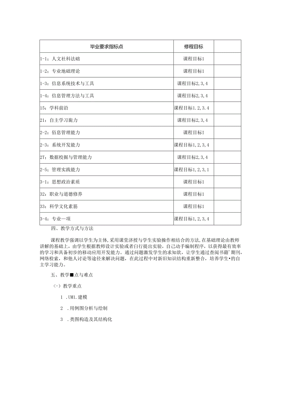 0423S06031-信息系统分析与设计-2023版人才培养方案课程教学大纲.docx_第2页