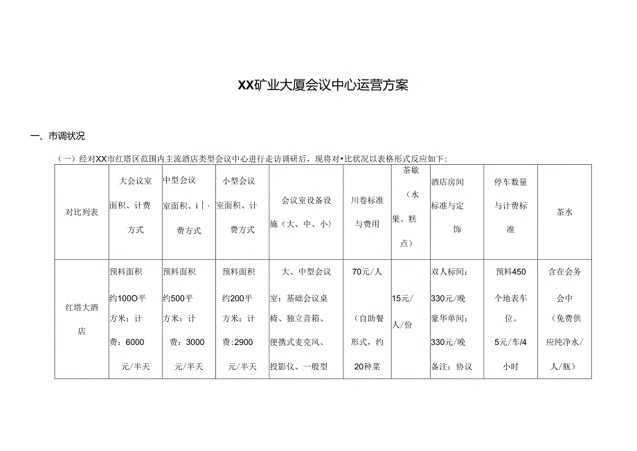 会议中心运营方案.docx_第1页