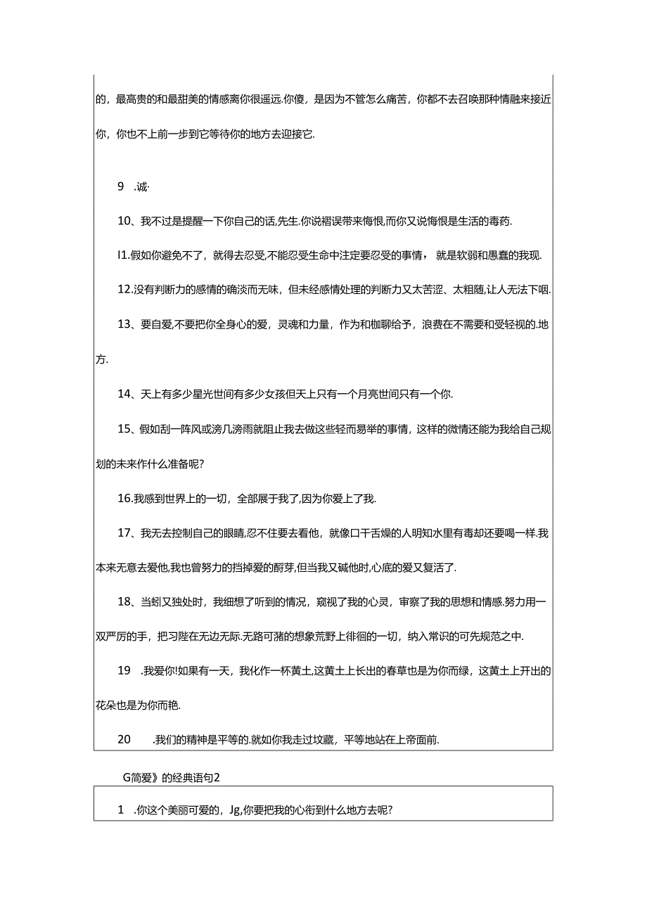 2024年《简爱》的经典语句.docx_第2页