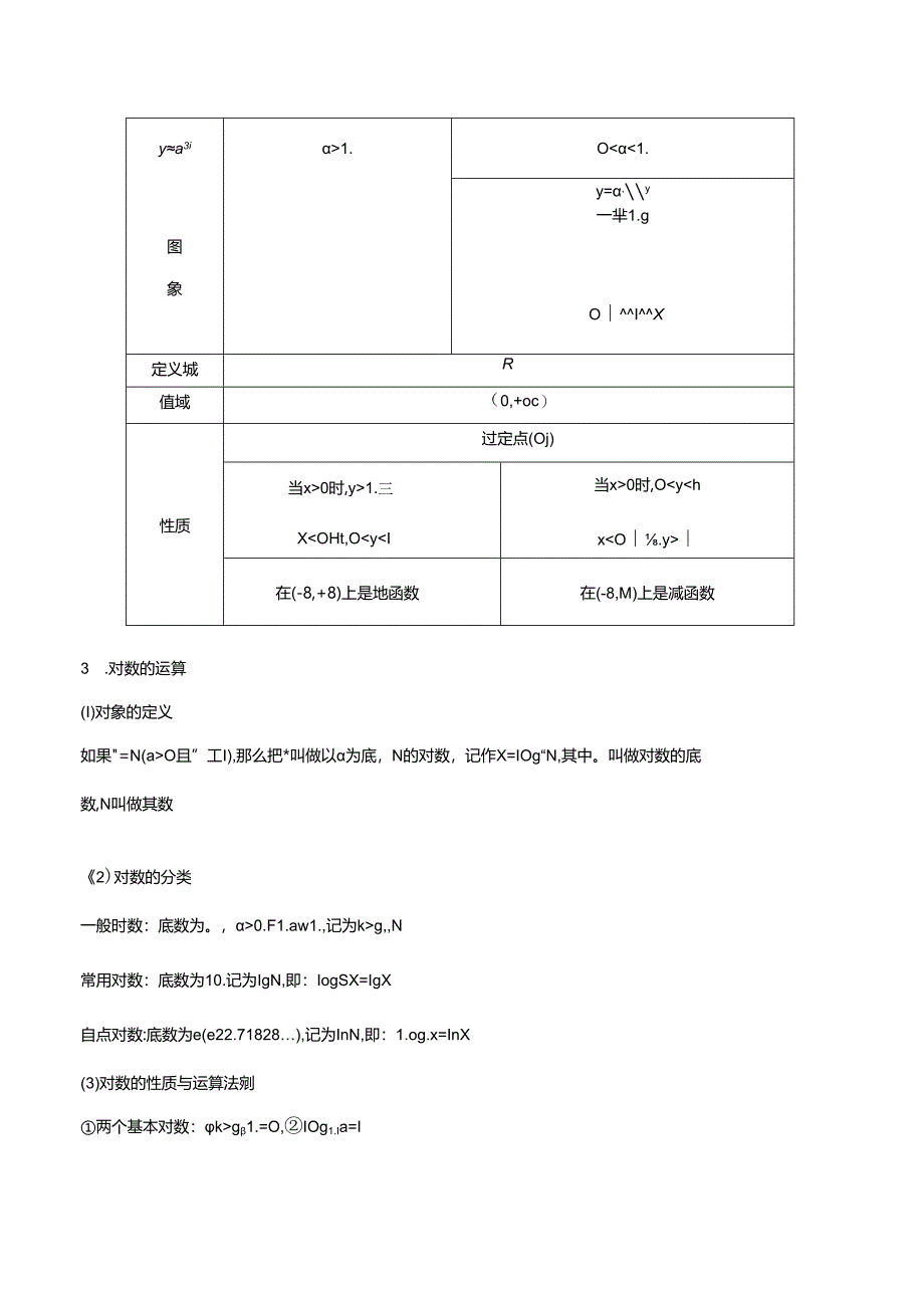 9-1学考专题05 指数对数幂函数（解析版）公开课教案教学设计课件资料.docx_第2页