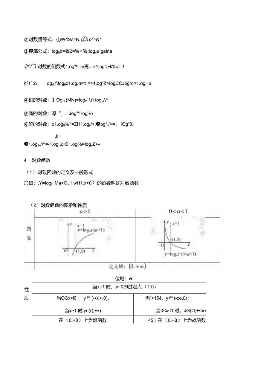 9-1学考专题05 指数对数幂函数（解析版）公开课教案教学设计课件资料.docx_第3页