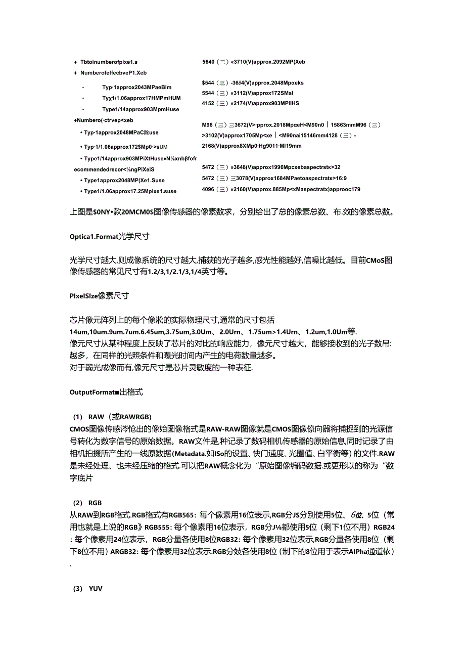 CMOS图像传感器指标详解.docx_第2页