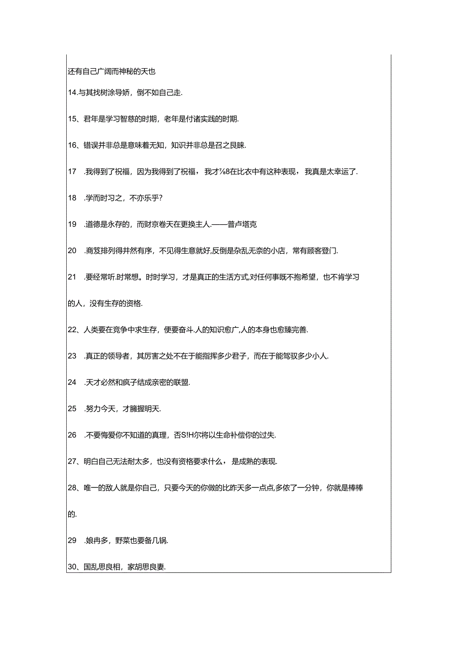 2024年年简短的励志的格言集锦99条.docx_第2页