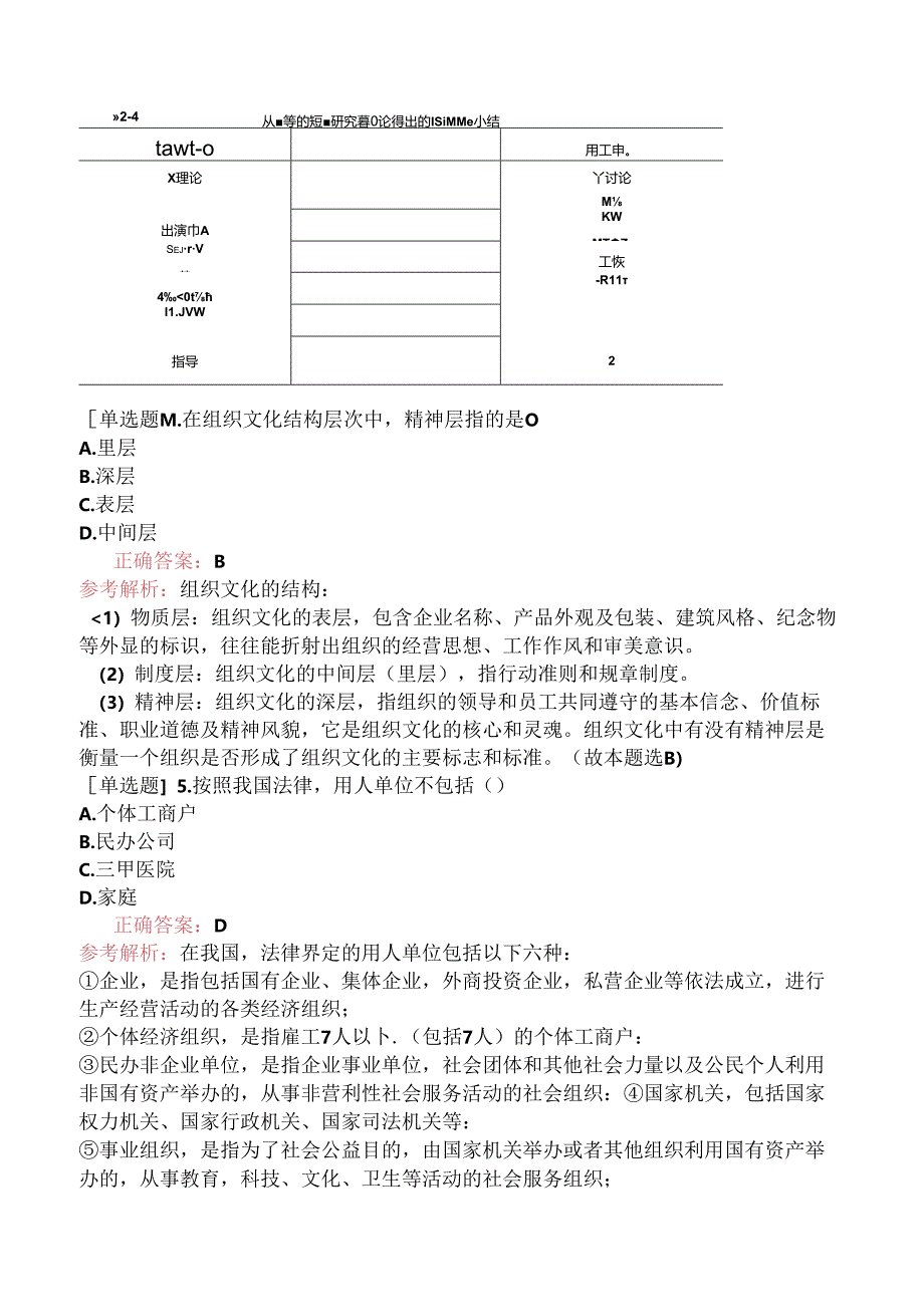 2023年中级经济师《人力资源管理》真题及答案解析（11月12日上午）.docx_第2页