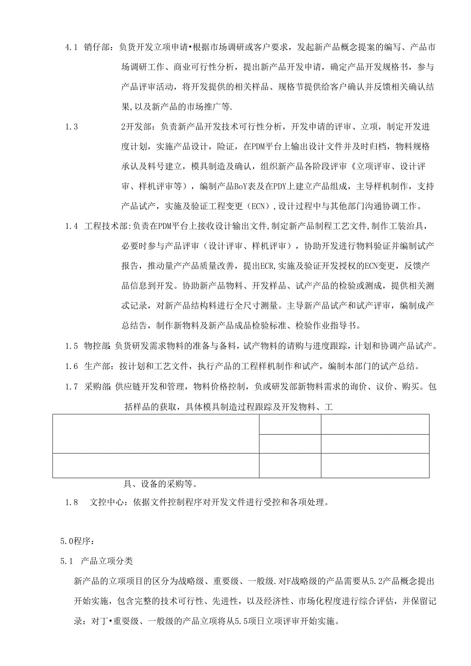 CR-MP15 设计开发控制程序 C.0.docx_第3页