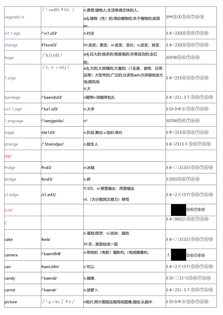 2024pet高频词汇.docx_第2页