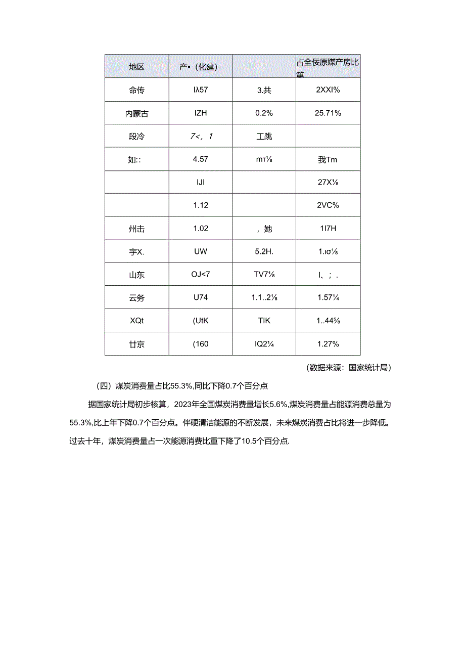 中国能源大数据报告（2024）-中能传媒研究院-2024.6.docx_第2页