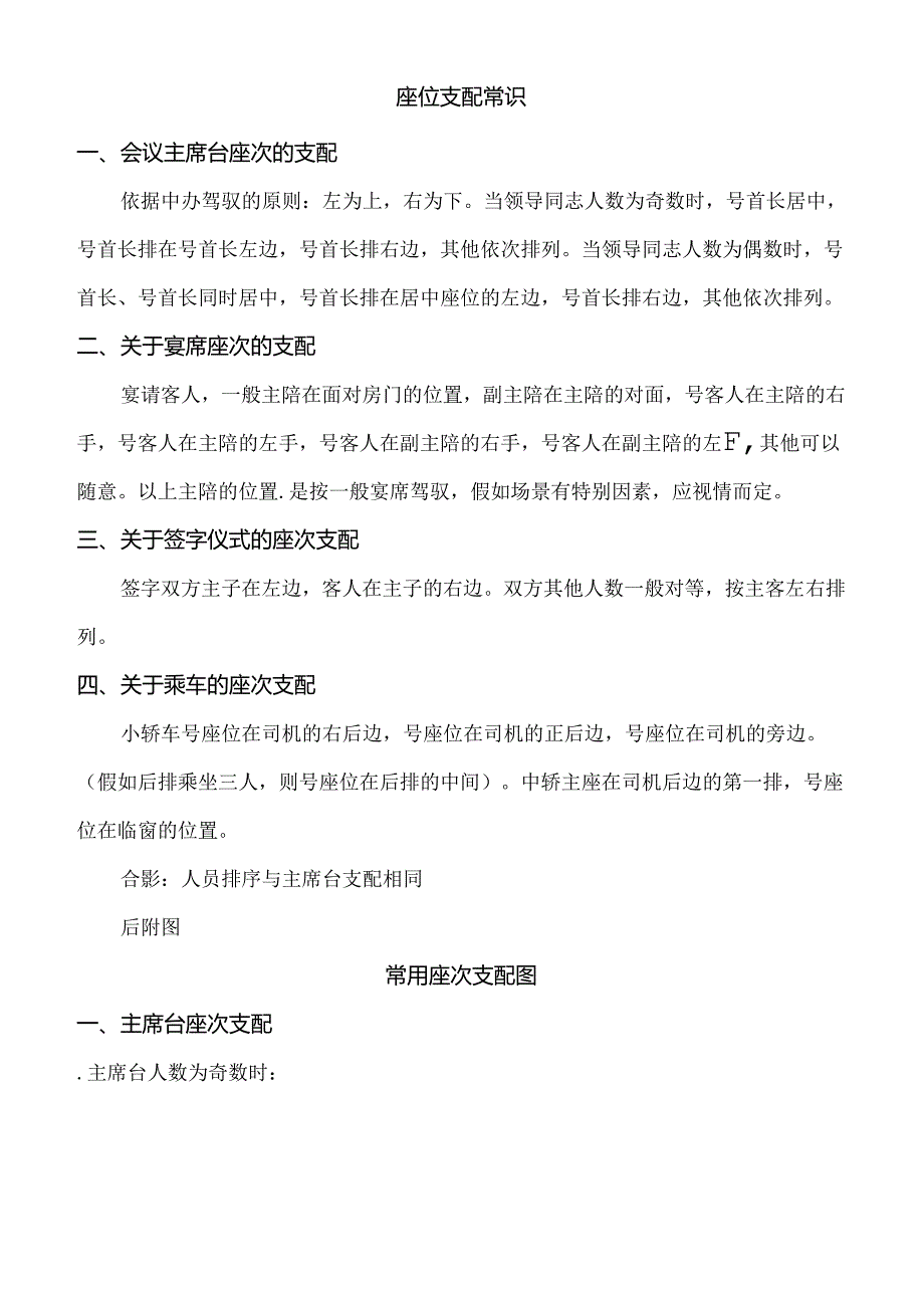 会议座次礼仪安排图示(建文).docx_第1页