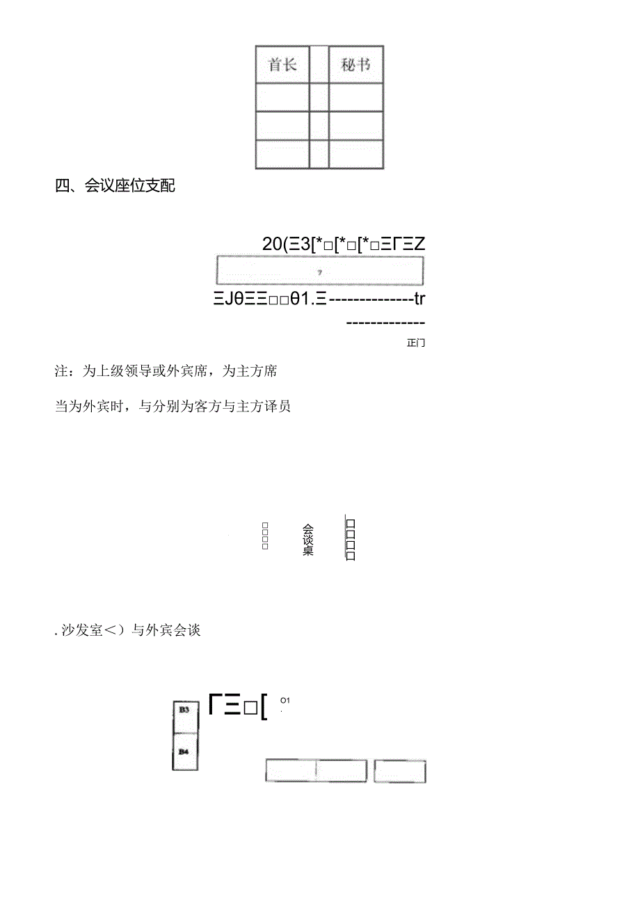 会议座次礼仪安排图示(建文).docx_第3页