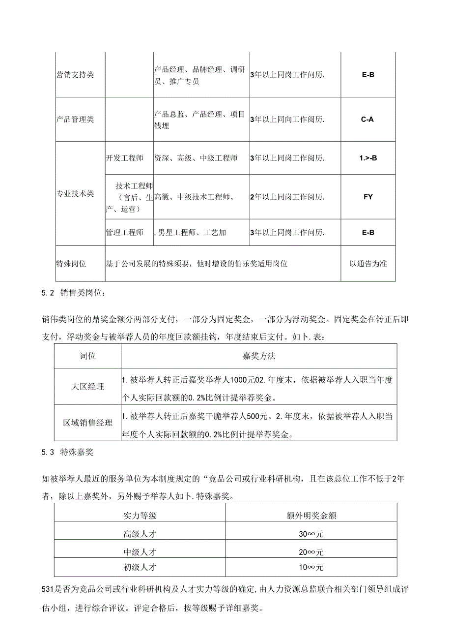 伯乐奖制度发文.docx_第3页