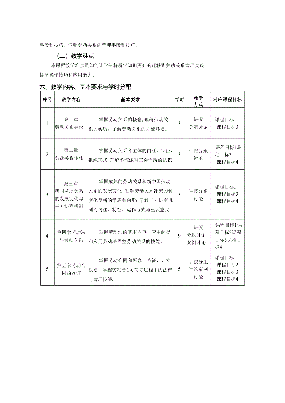 0423S08005-劳动关系管理-2023版人才培养方案课程教学大纲.docx_第3页