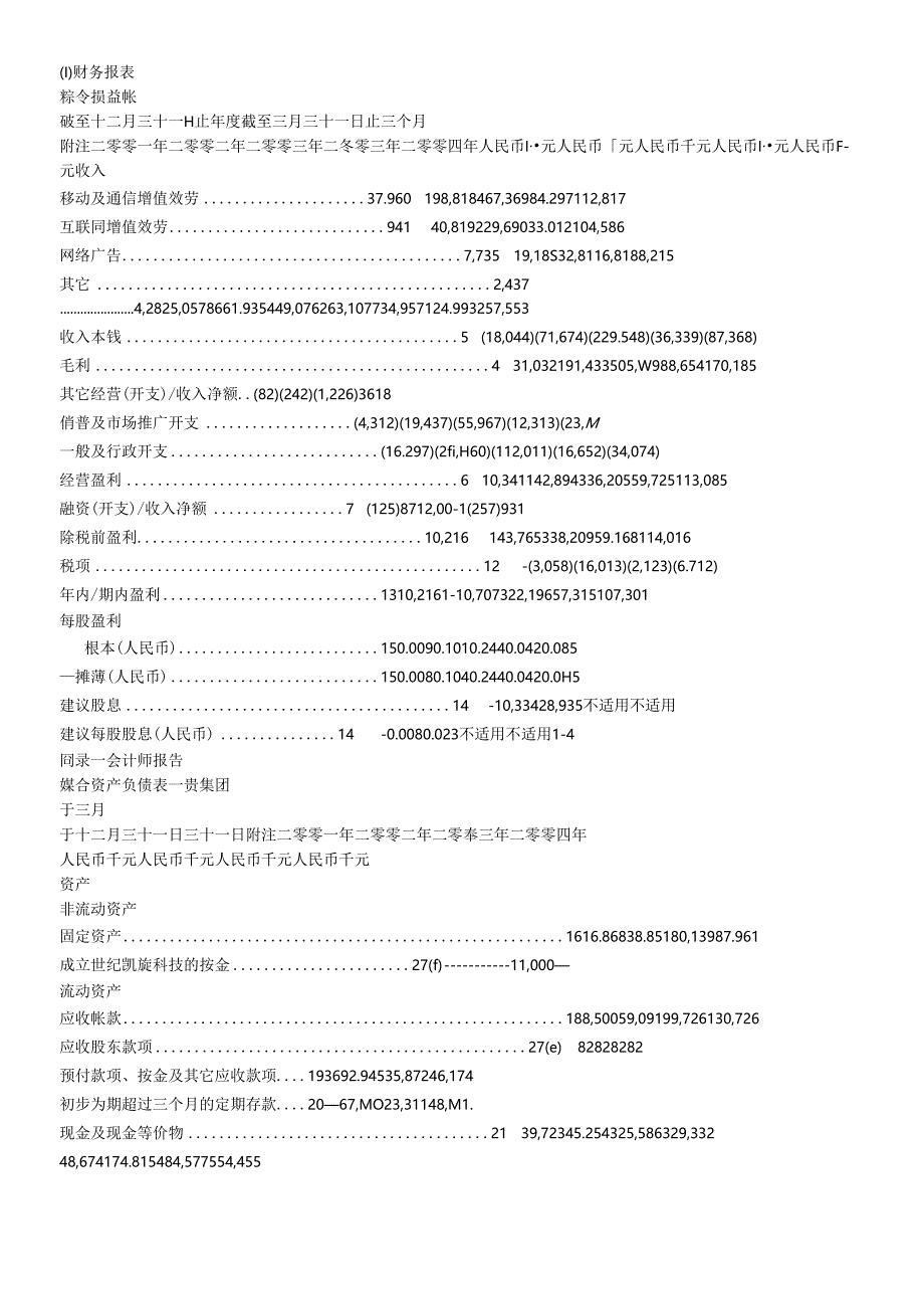 24附录一会计师报告.docx_第2页