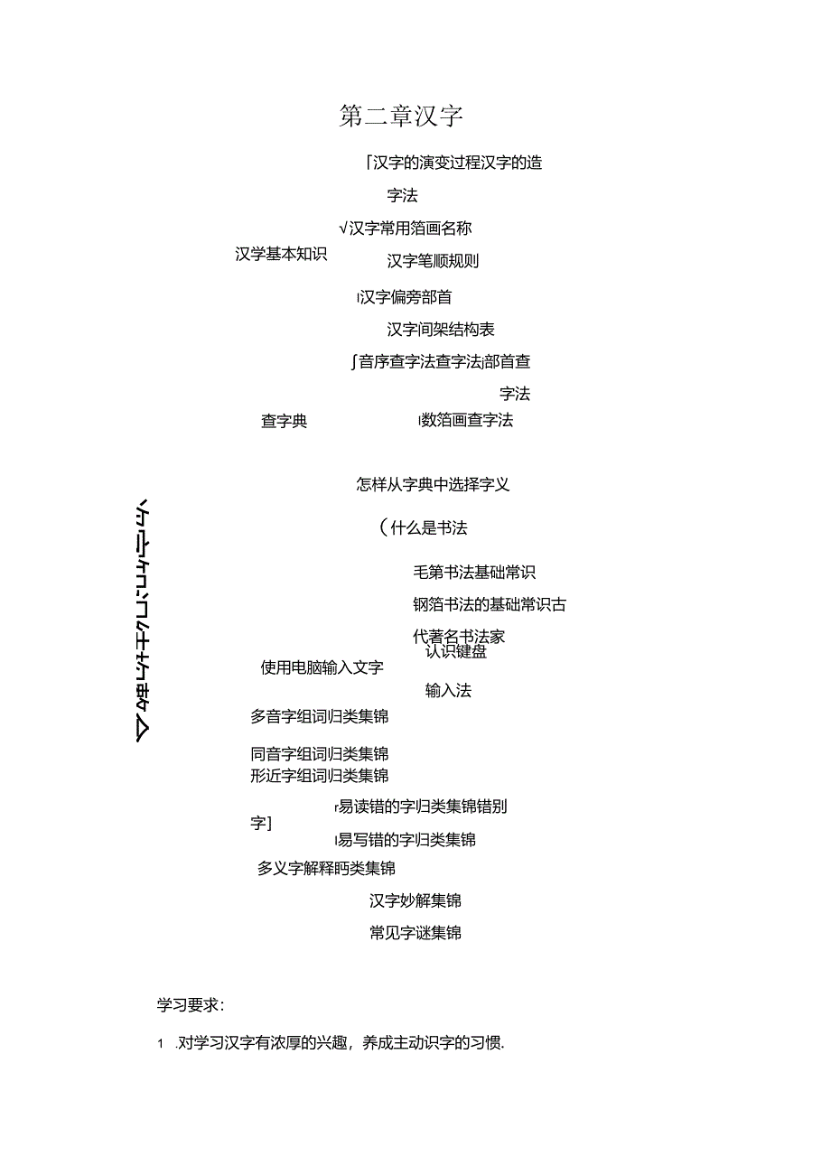 2024年小升初专项复习2汉字 复习知识集锦（小学知识大全）.docx_第1页