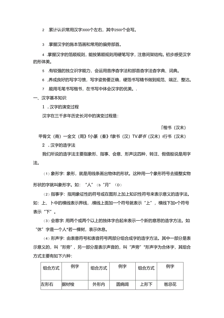 2024年小升初专项复习2汉字 复习知识集锦（小学知识大全）.docx_第2页