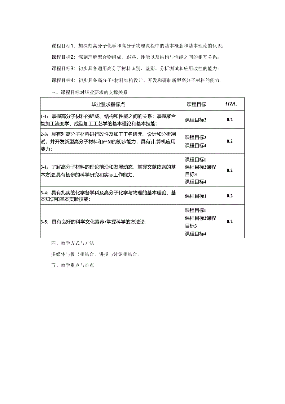 1123S02016-通用高分子材料-教学大纲.docx_第2页