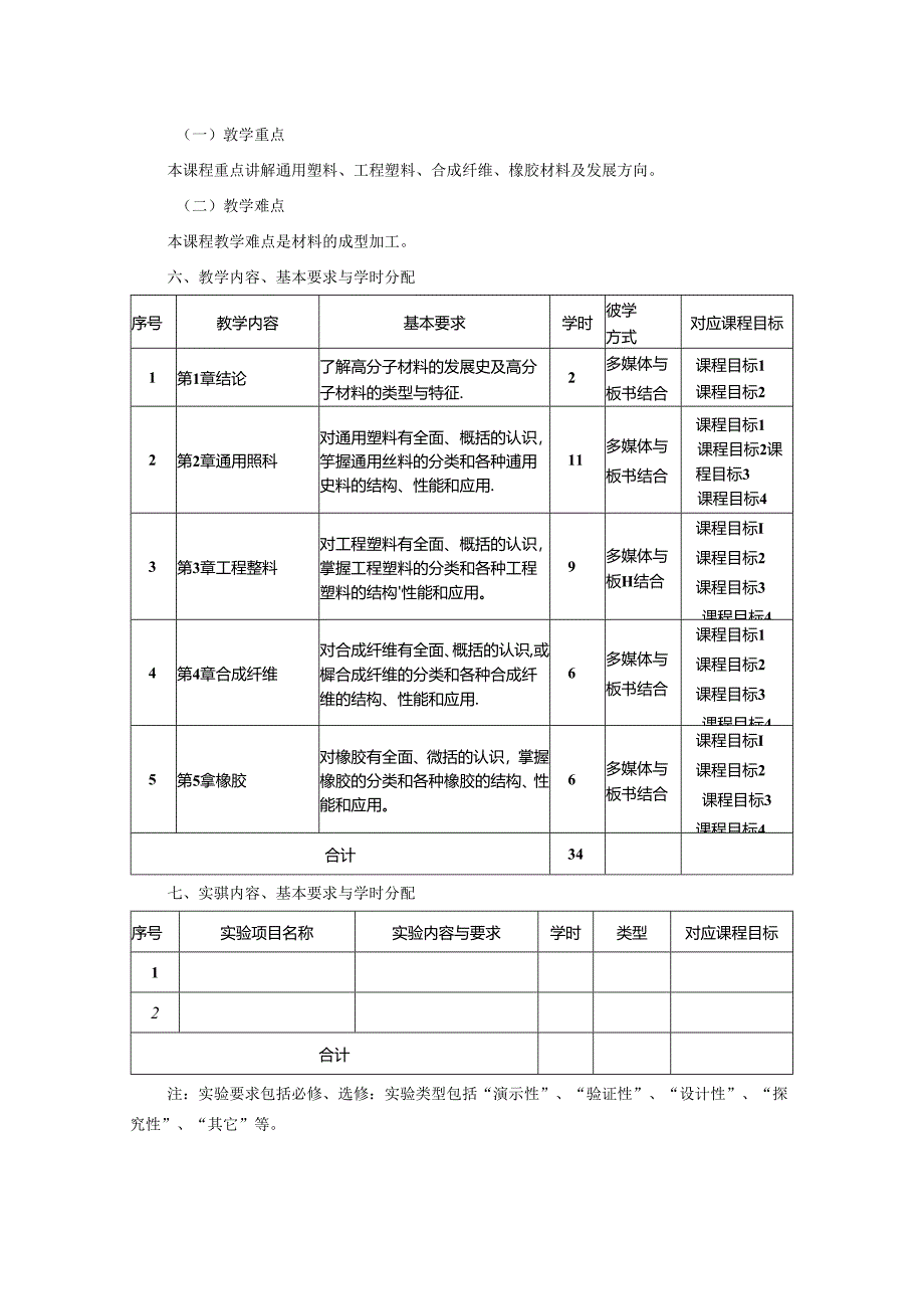 1123S02016-通用高分子材料-教学大纲.docx_第3页