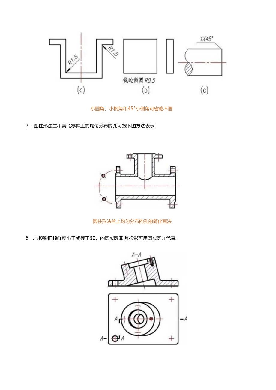 12种机械制图中常用的图纸简化画法.docx_第3页