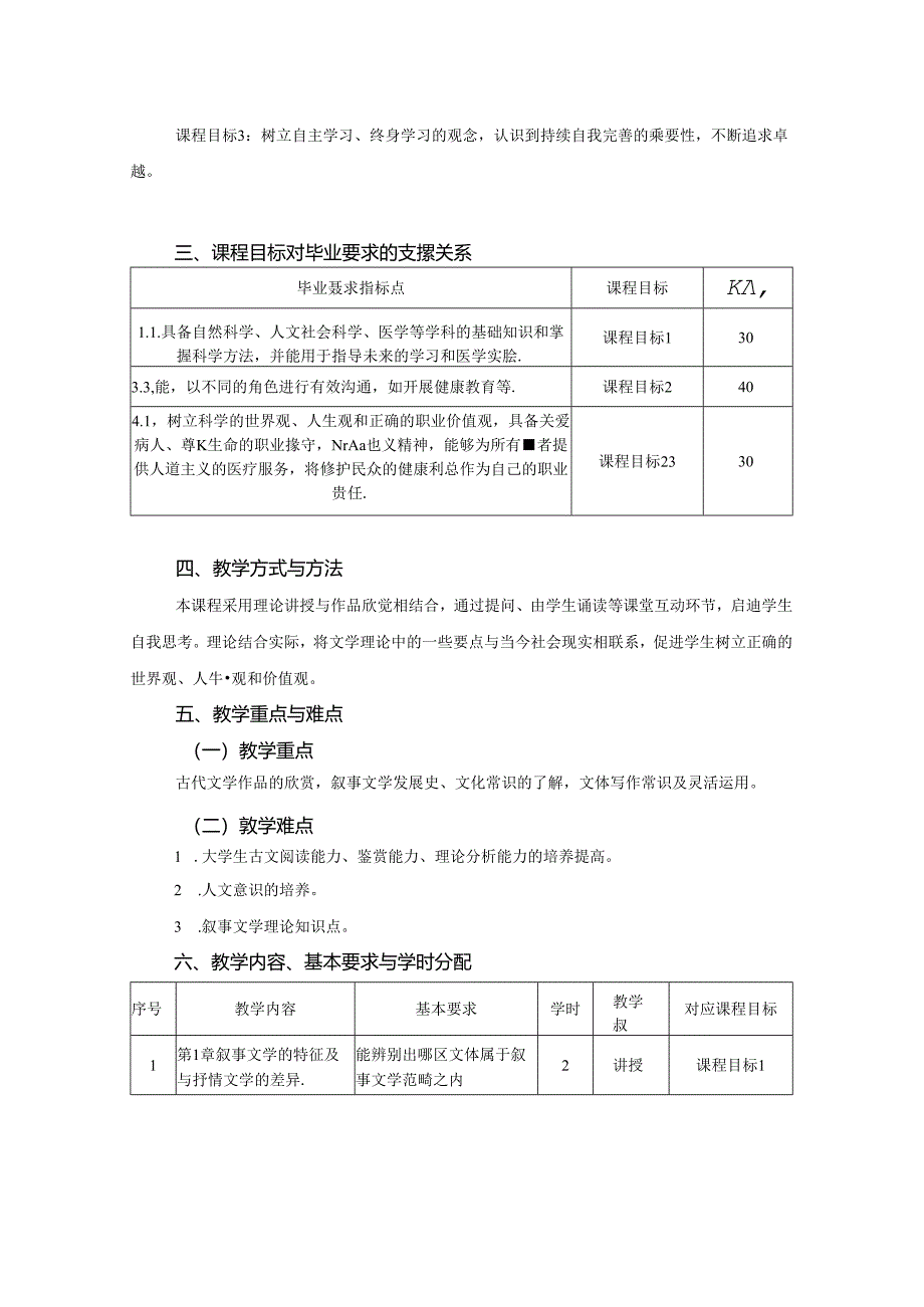 2423D02027-文学作品欣赏-2023版人才培养方案课程教学大纲.docx_第2页