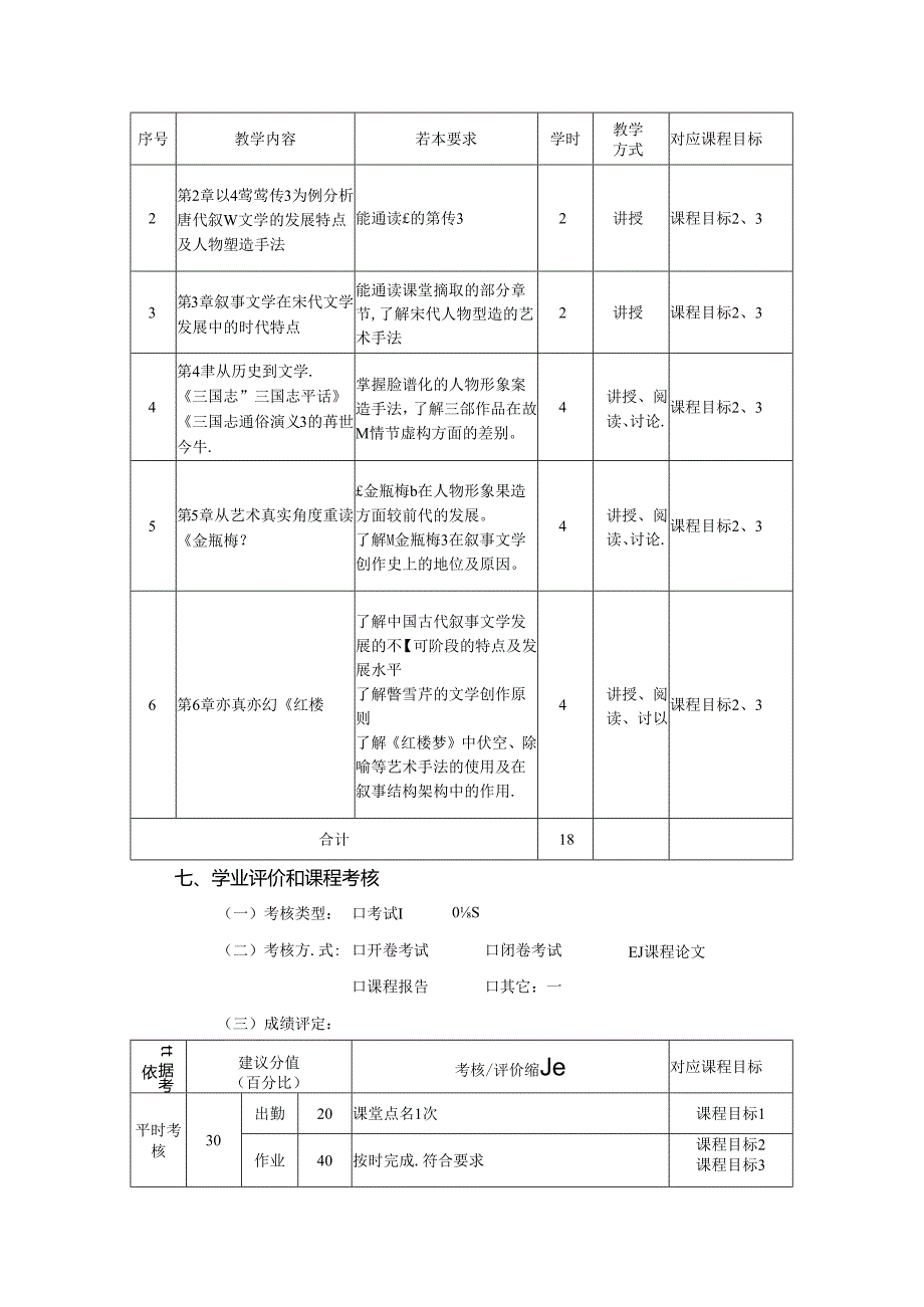 2423D02027-文学作品欣赏-2023版人才培养方案课程教学大纲.docx_第3页