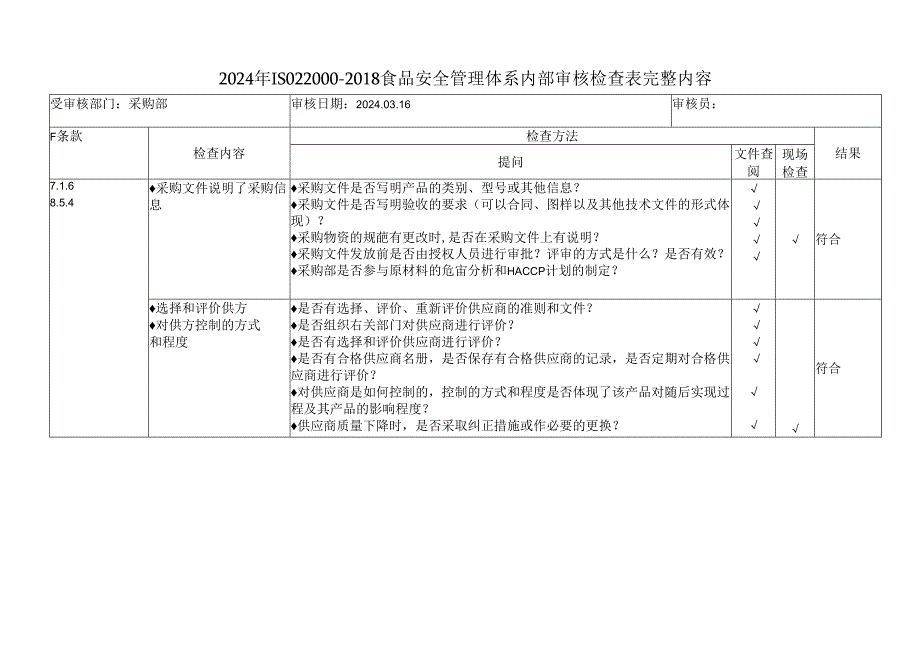 2024年ISO22000-2018食品安全管理体系内部审核检查表完整内容.docx_第1页