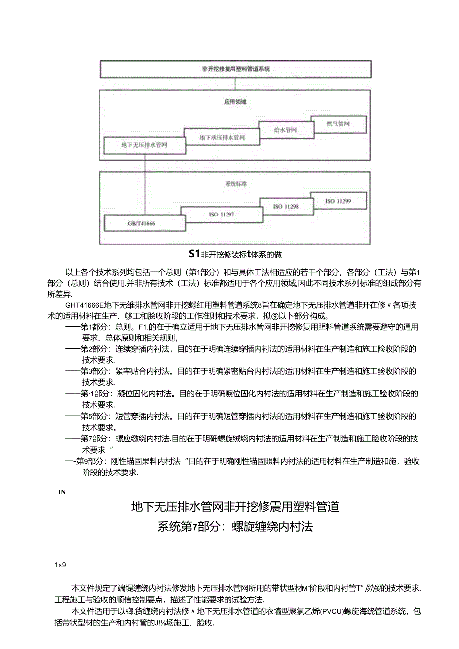 GB∕T 41666.7-2024 地下无压排水管网非开挖修复用塑料管道系统 第7部分：螺旋缠绕内衬法.docx_第3页