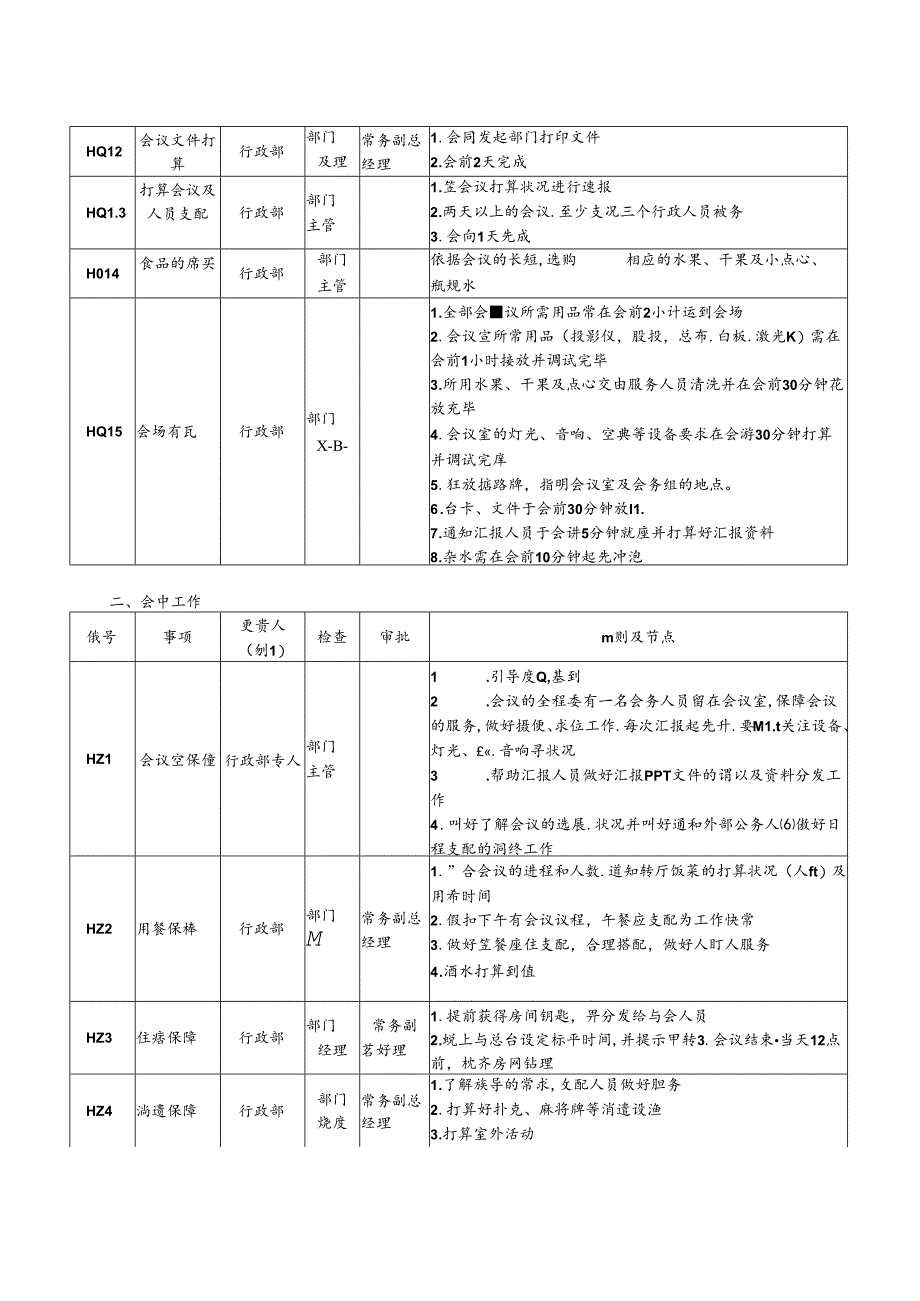 会务管理常用表格.docx_第2页