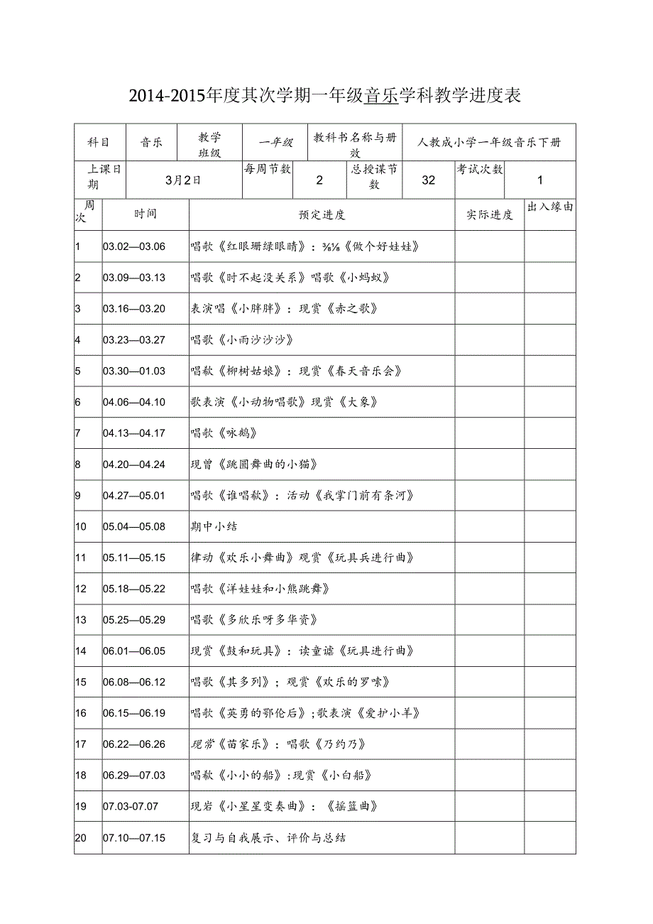 人教版一年级音乐教案十三里前l四周汇总[1].docx_第1页