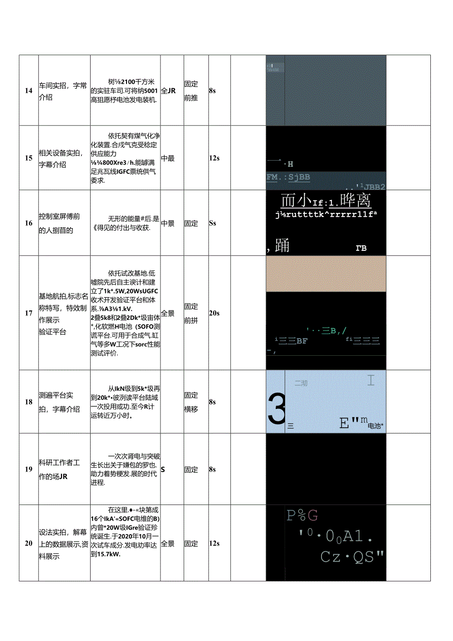 IGFC试验基地宣传片分镜脚本.docx_第3页