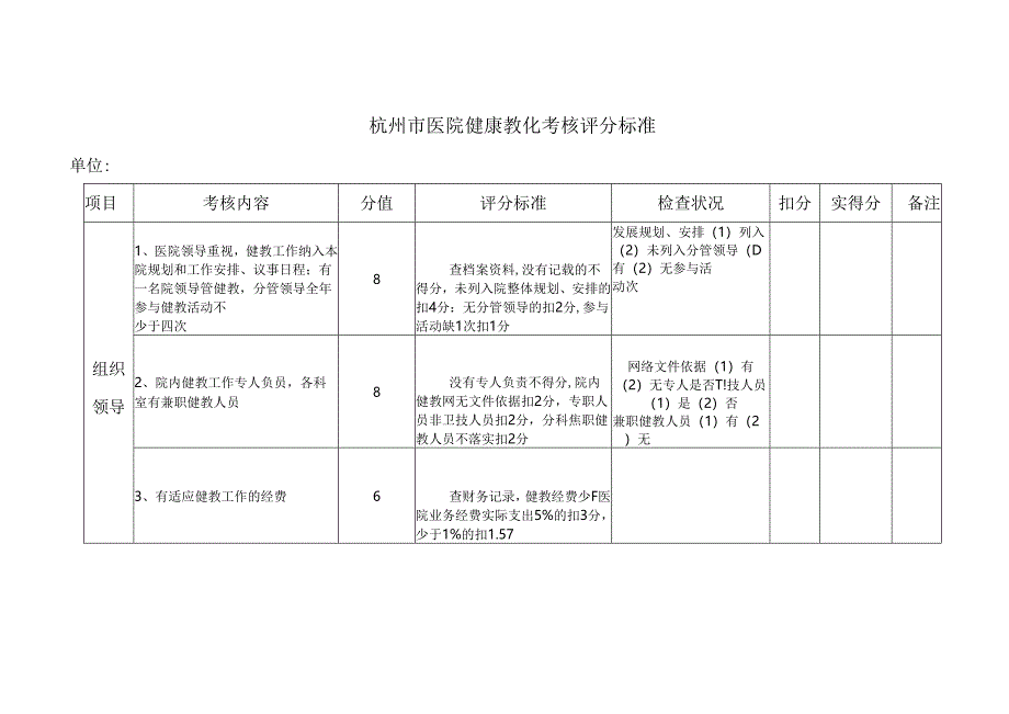 健康教育考核标准.docx_第1页