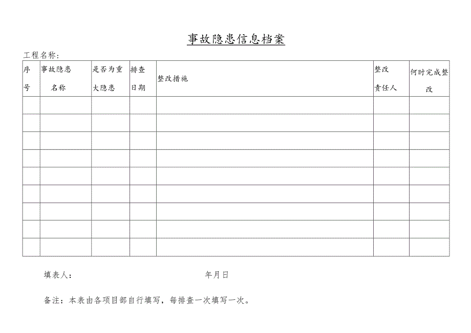 事故隐患信息档案.docx_第1页