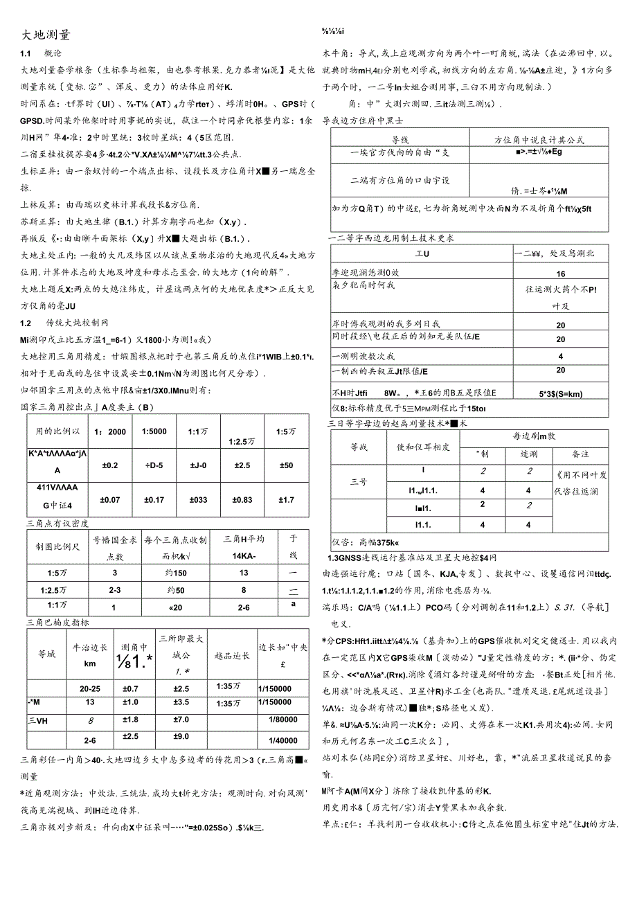 2018注册测绘师考试综合能力汇编.docx_第1页