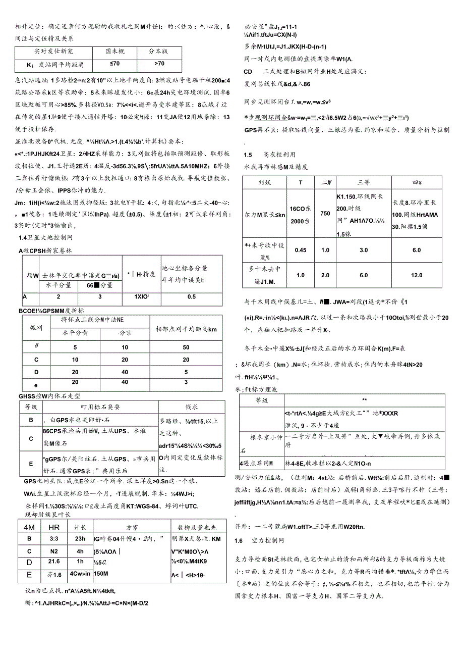 2018注册测绘师考试综合能力汇编.docx_第2页