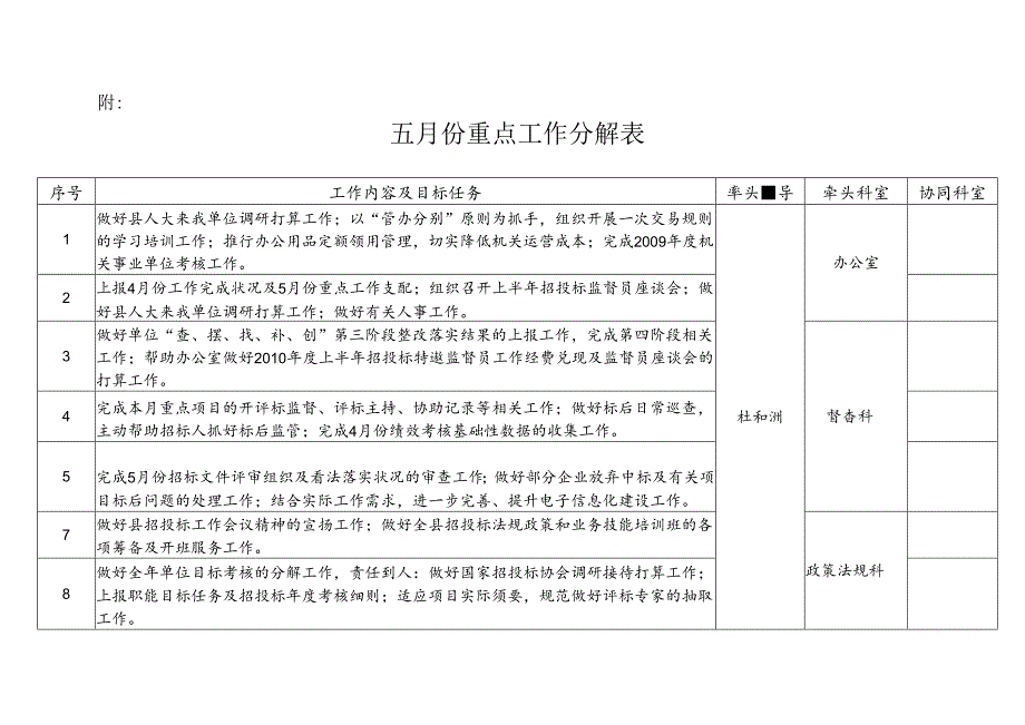 五月份工作计划.docx_第3页