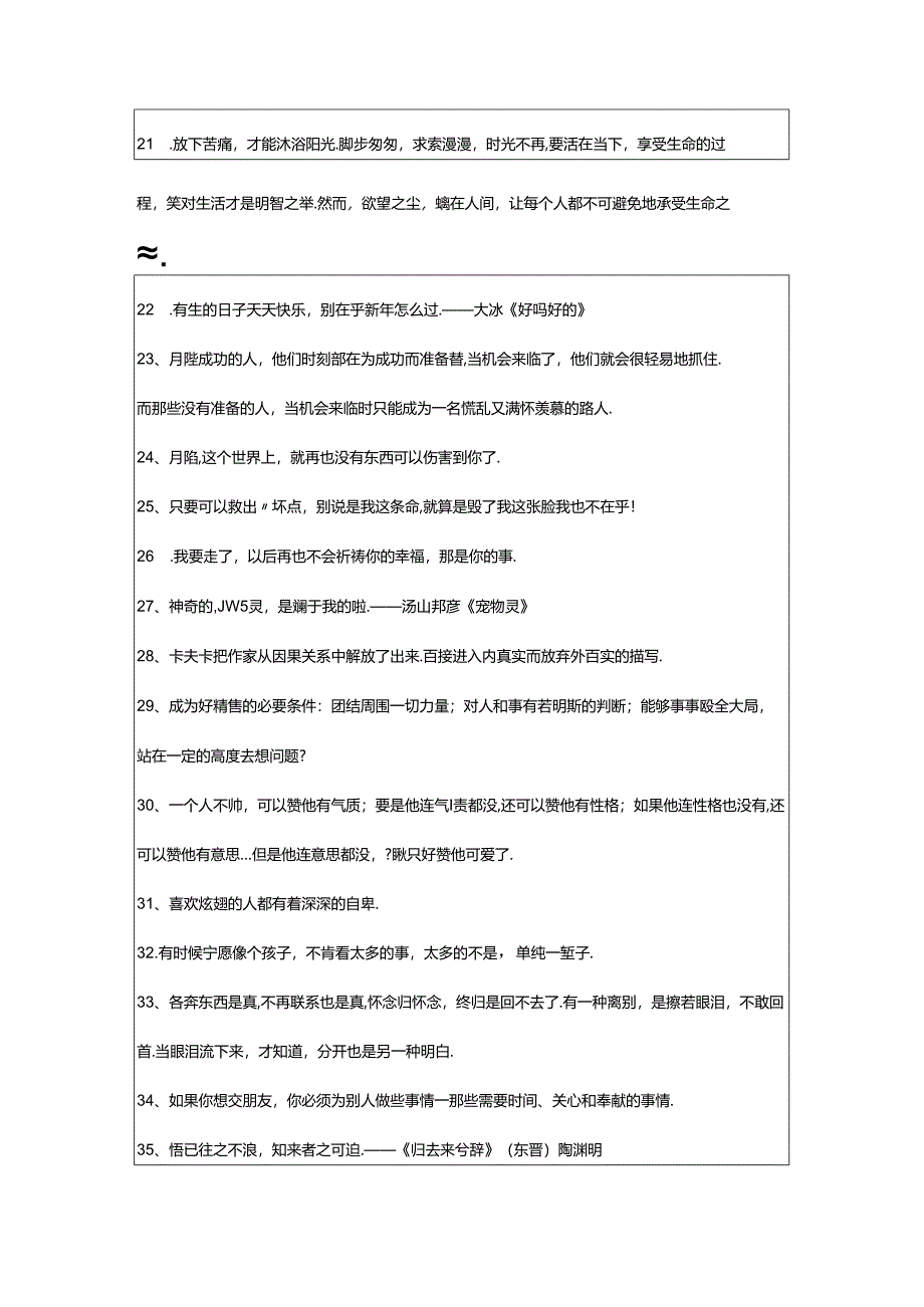 2024年年简洁的简短的经典语录合集68条.docx_第3页